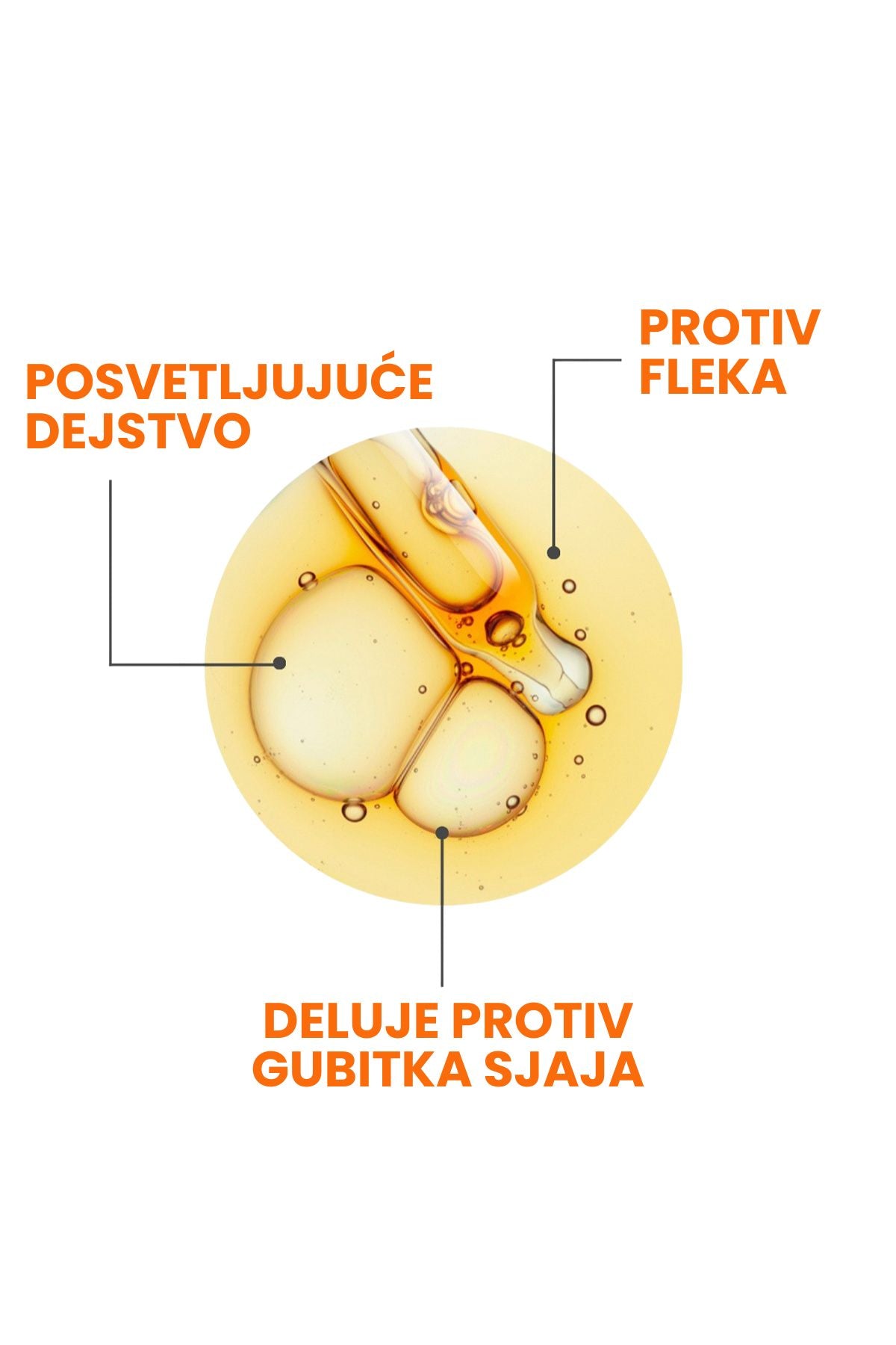 Vitamin C Serum za Posvetljivanje