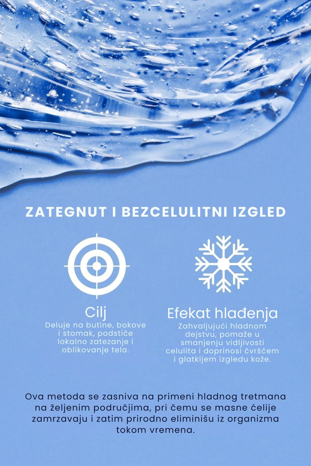 Gel za Učvršćivanje Tela