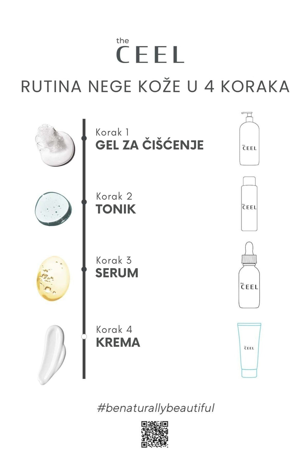 Retinol Set za Čišćenje Lica