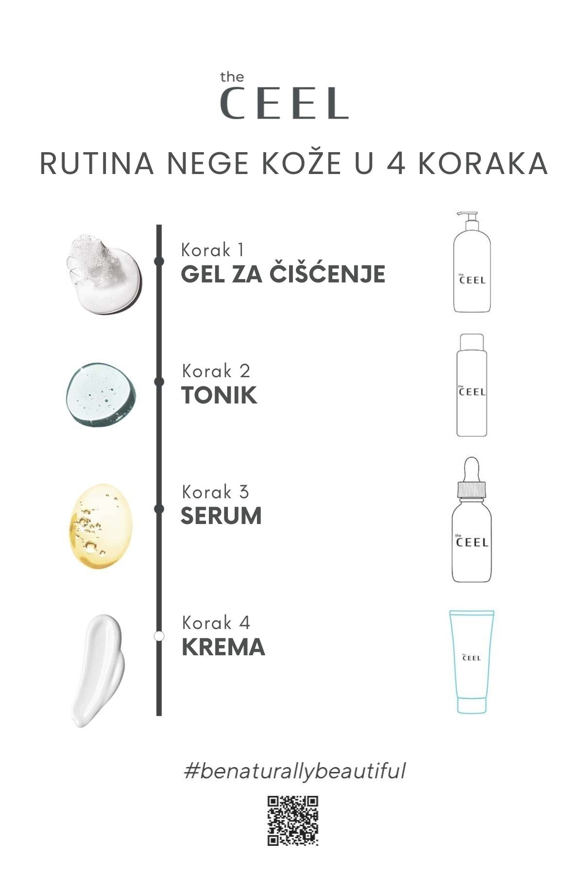 Gel za Umivanje za Dubinsko Čišćenje