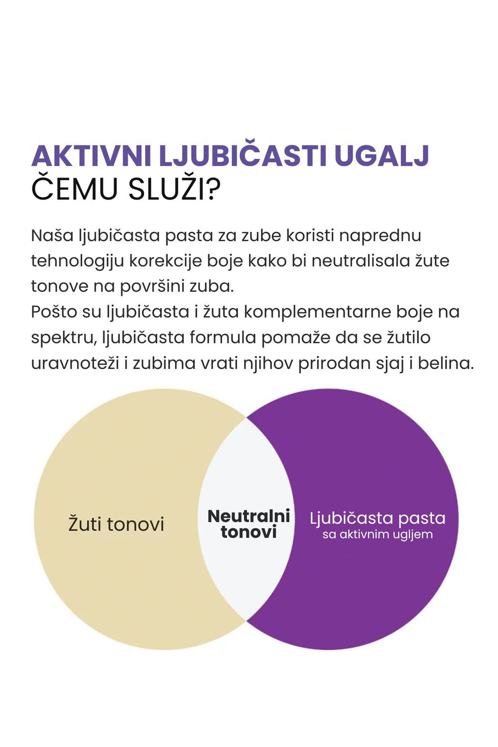 Ljubičasta neutrališe žute tonove