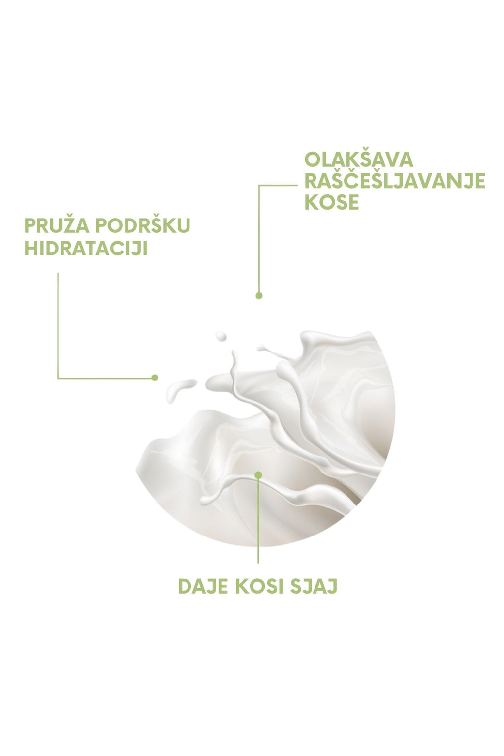 Ruzmarin Set za Omekšavanje Kose