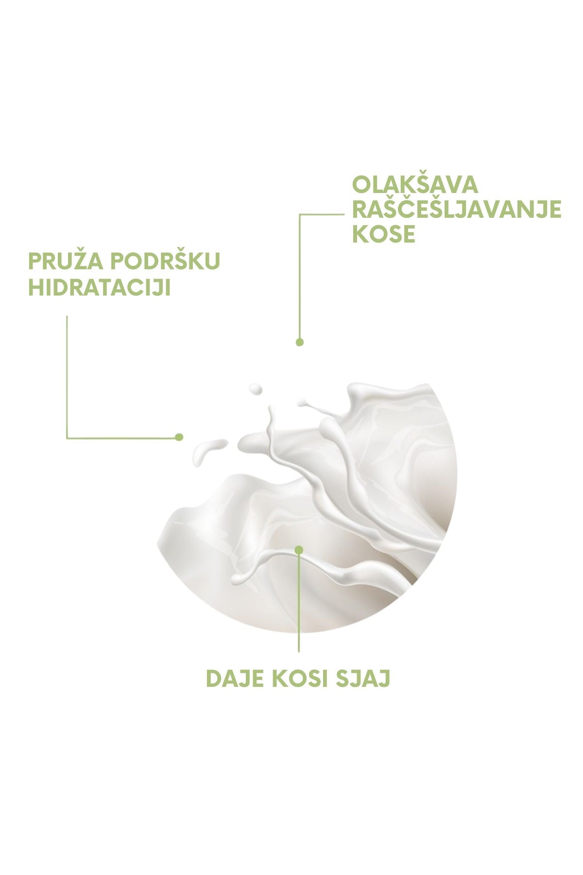 Ruzmarin Set za Rast Kose