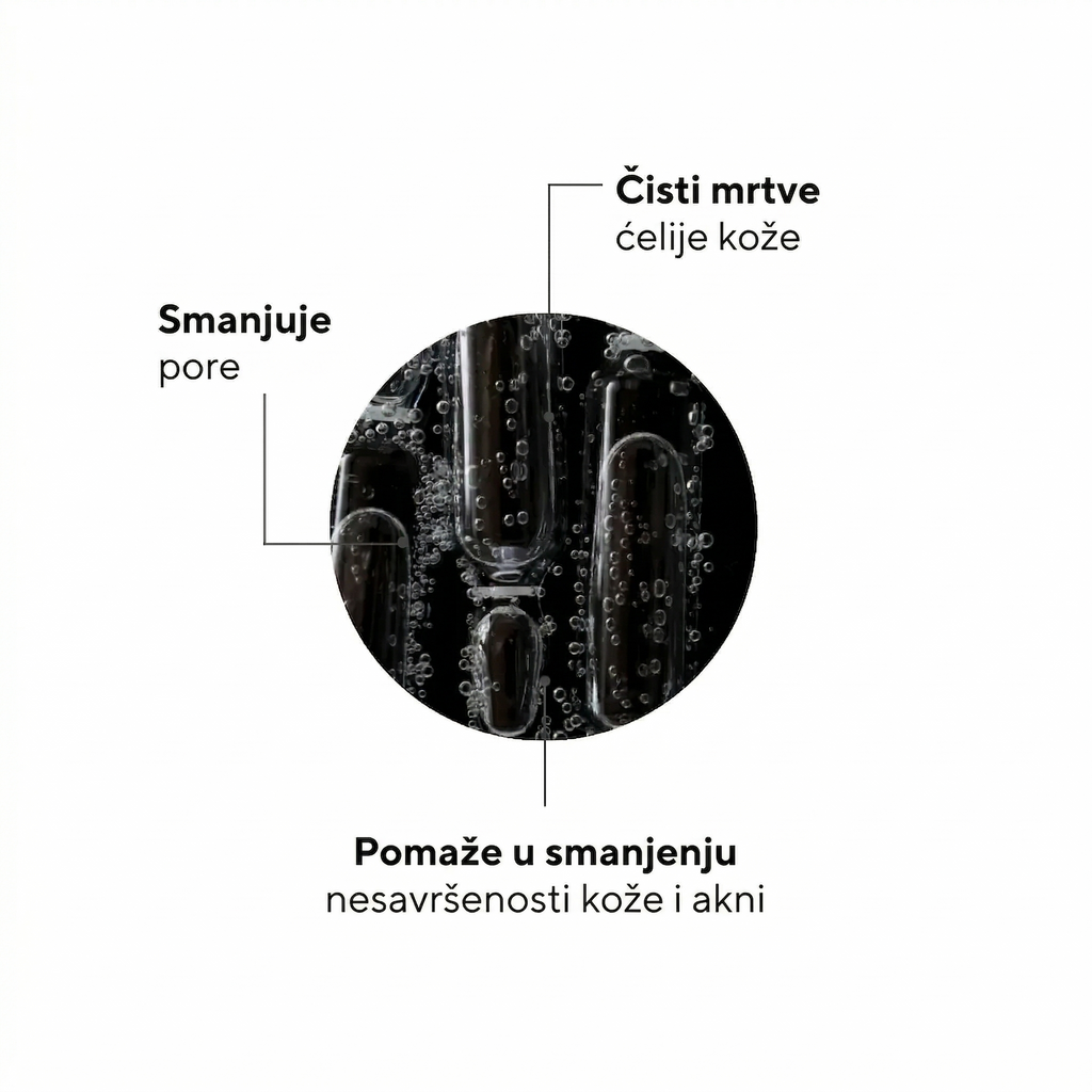 Crni Serum sa Ugljem