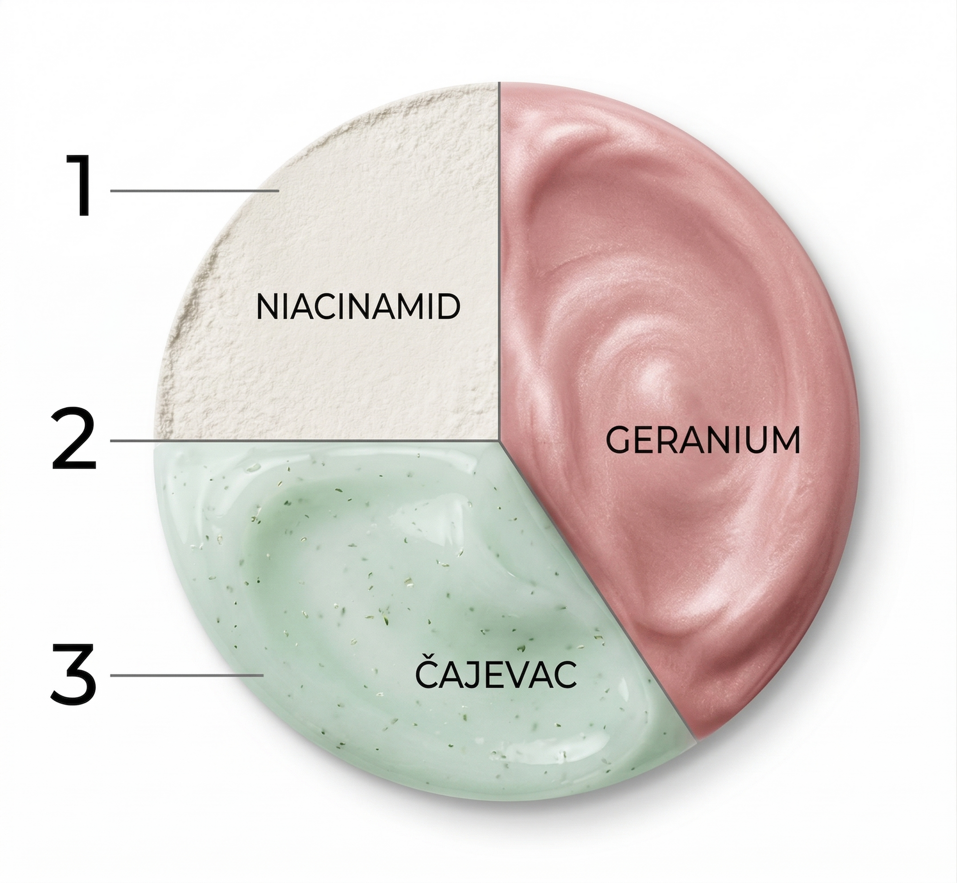 Serum za Akne i Pore