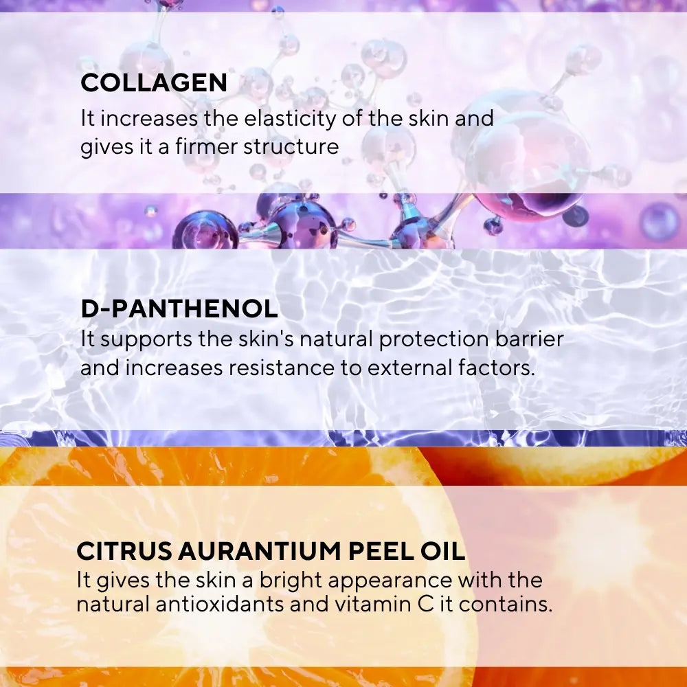 Anti-Age Gel za Tuširanje