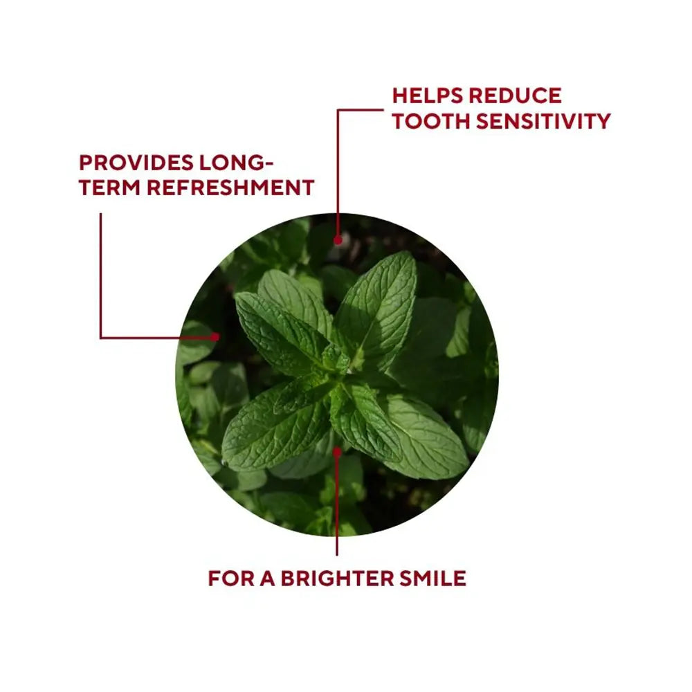 Pasta za Zube za Osetljive