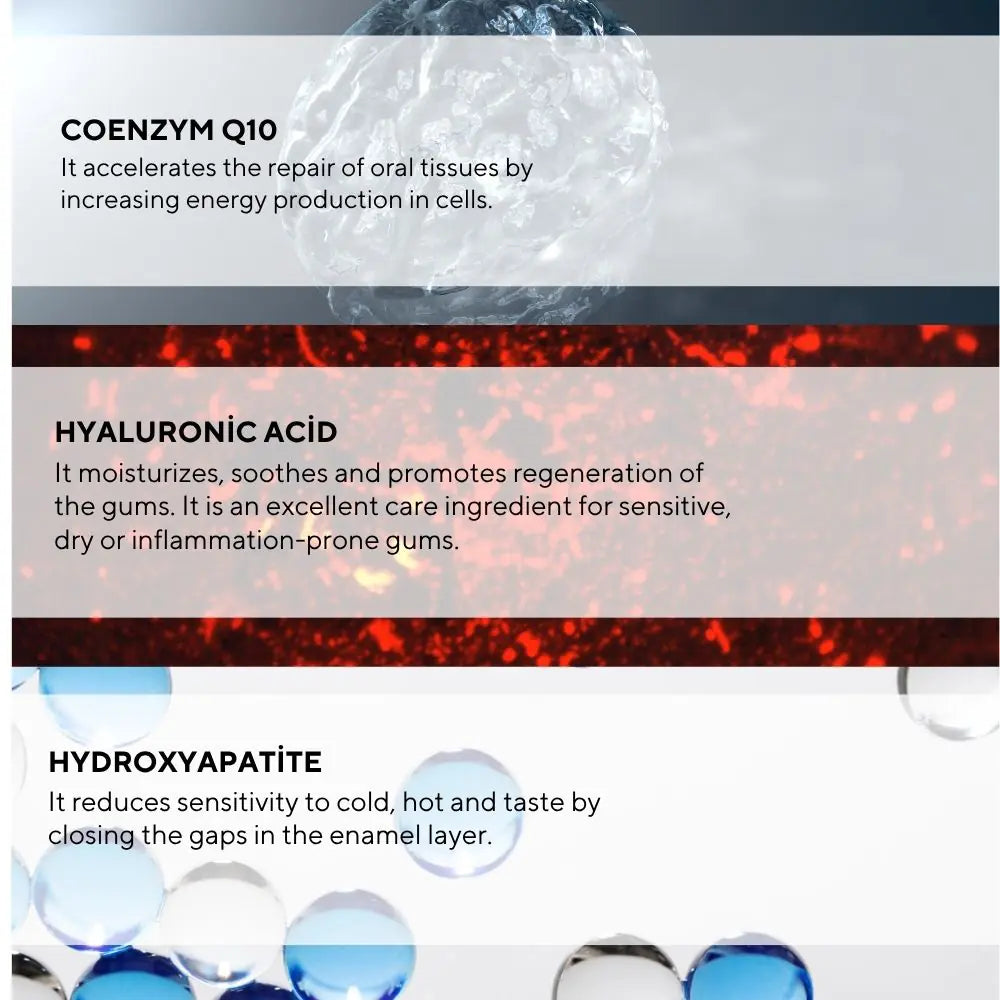 Pasta za Zube za Osetljive