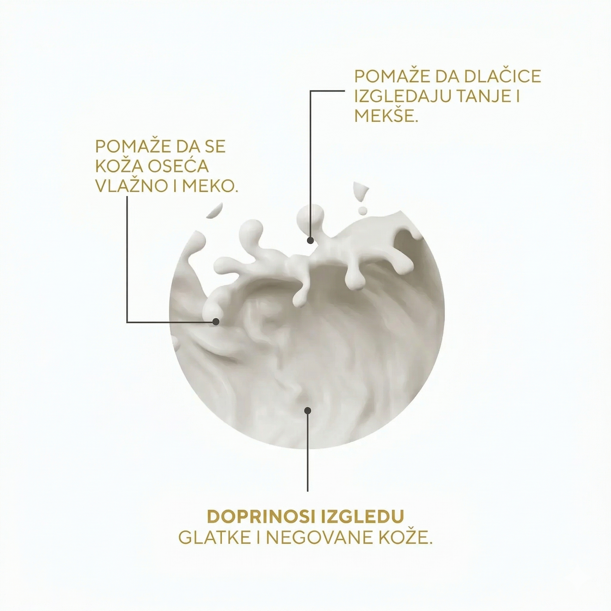 Mleko za Usporavanje Dlačica