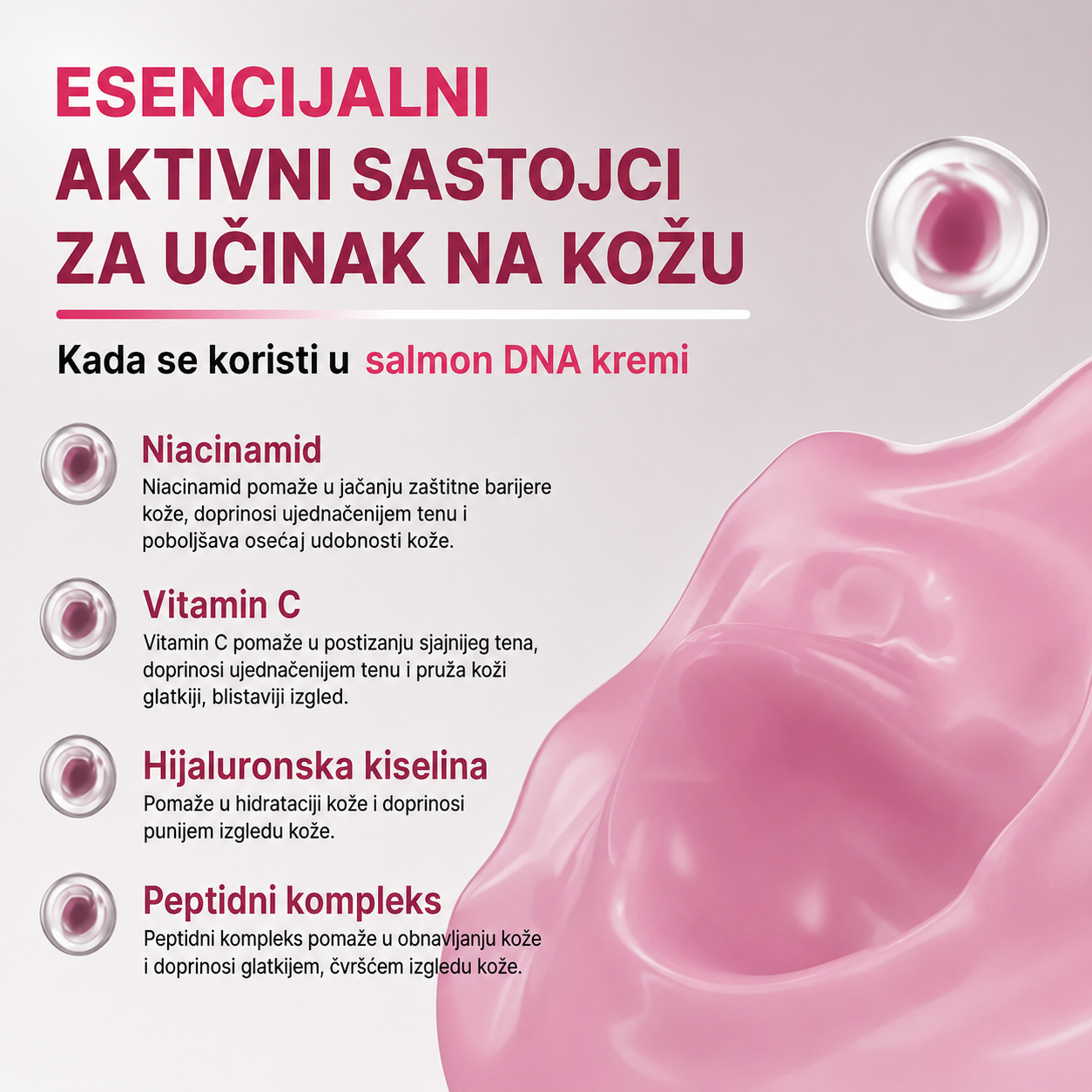 PDRN Losos DNK Set za negu Lica